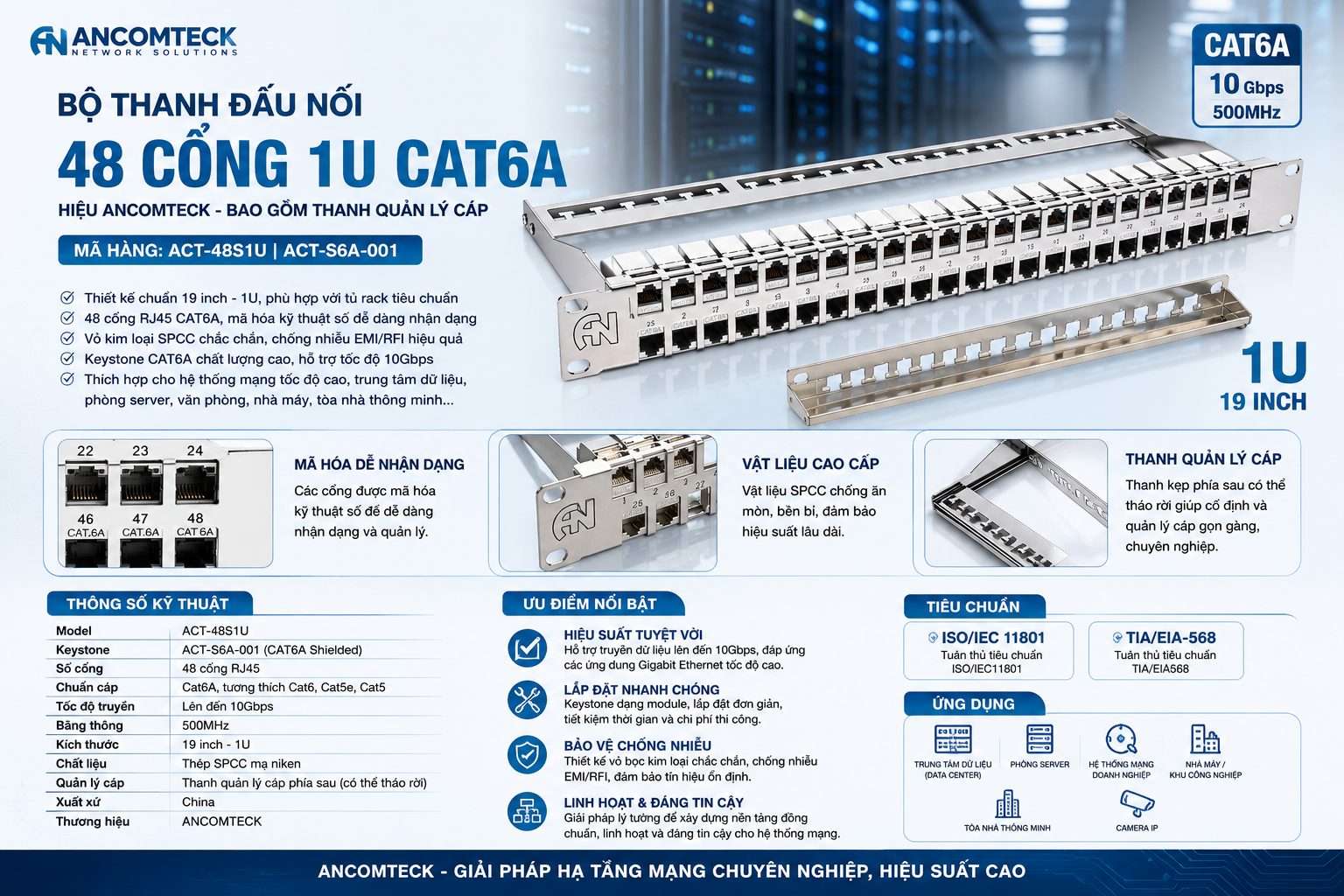 Thanh đấu nối 48 cổng 1U Cat6A mã ACT-48S1U, ACT-S6A-001, gồm thanh quản lý cáp chính hãng ANCOMTECK